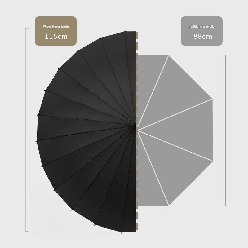 24-bone paraplu met lange stee - Golf Umbrella recensie en prijs